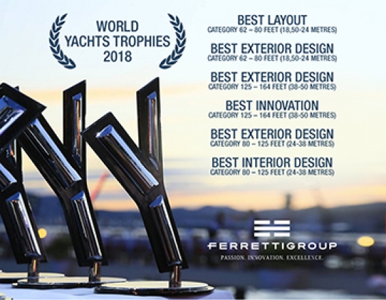 Ferretti Group swept the World Yachts Trophies 2018 with 6 awards for the wonderful Cannes 2018 Premieres 