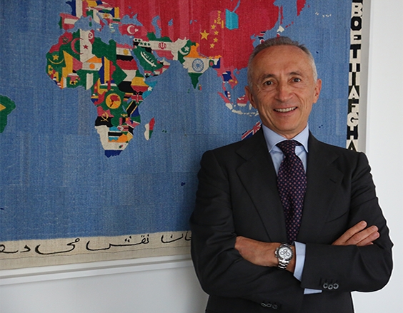 Ferretti Group